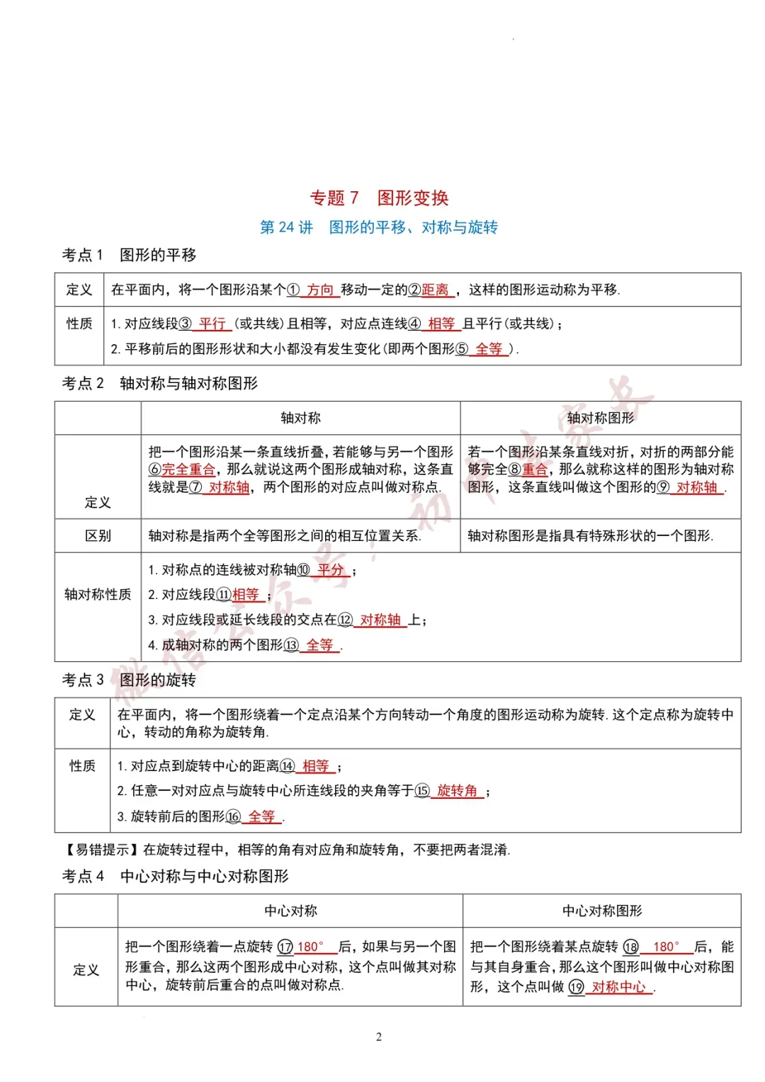 初一至初三,2026年初中数学知识考点汇总(全国通用),可打印!-第26张图片-四季读书网