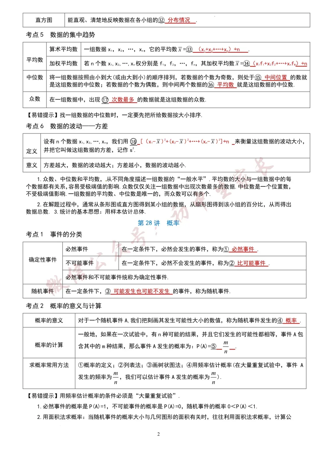 初一至初三,2026年初中数学知识考点汇总(全国通用),可打印!-第30张图片-四季读书网