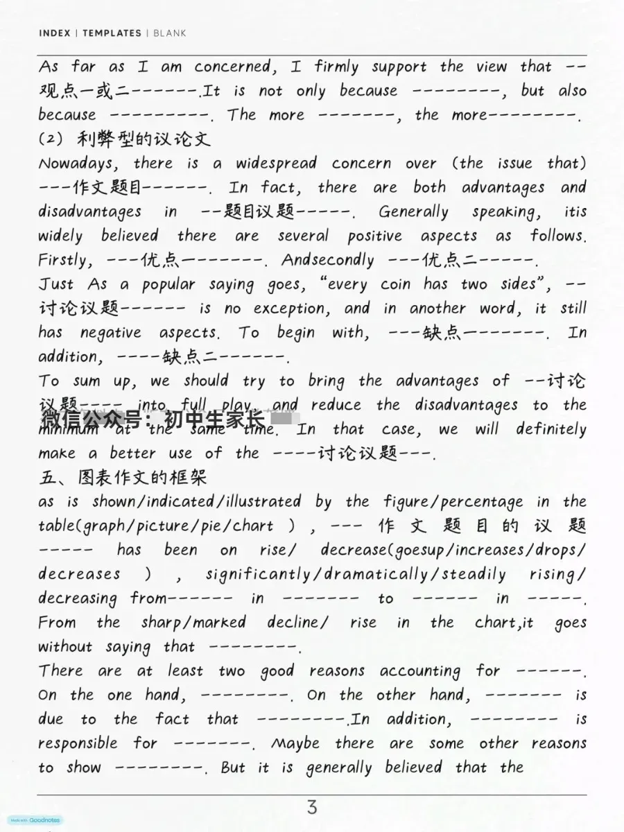 初中英语 | 中考英语作文万能模板+万能句型,务必让孩子全部背熟!-第4张图片-四季读书网 初中英语 | 中考英语作文万能模板+万能句型,务必让孩子全部背熟!-第4张图片-四季读书网