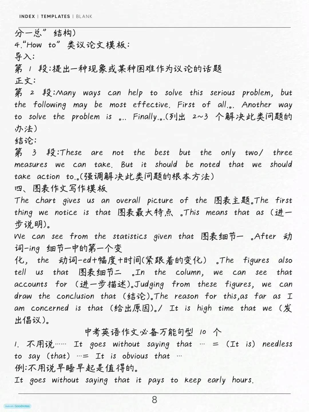 初中英语 | 中考英语作文万能模板+万能句型,务必让孩子全部背熟!-第9张图片-四季读书网 初中英语 | 中考英语作文万能模板+万能句型,务必让孩子全部背熟!-第9张图片-四季读书网