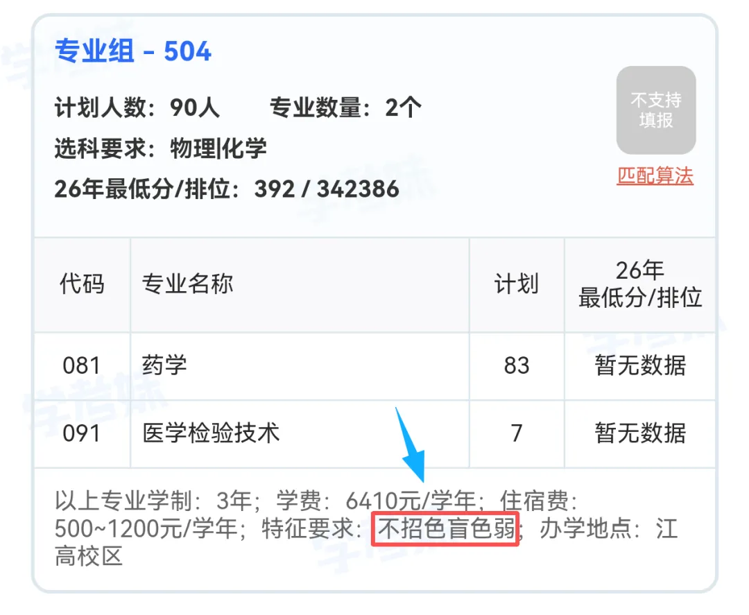 裂开!广东1地居然要全脱?2027高考体检时间确定!复读生呢?-第19张图片-四季读书网 裂开!广东1地居然要全脱?2027高考体检时间确定!复读生呢?-第19张图片-四季读书网