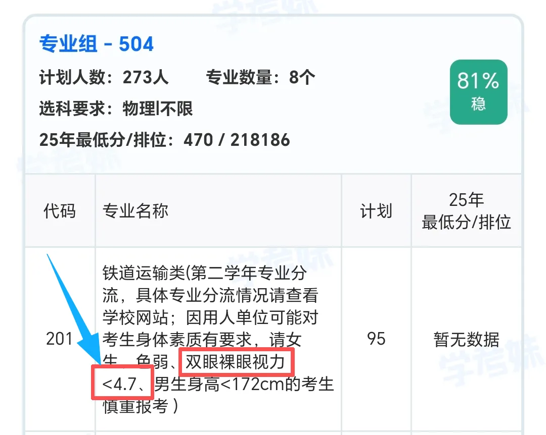 裂开!广东1地居然要全脱?2027高考体检时间确定!复读生呢?-第21张图片-四季读书网 裂开!广东1地居然要全脱?2027高考体检时间确定!复读生呢?-第21张图片-四季读书网