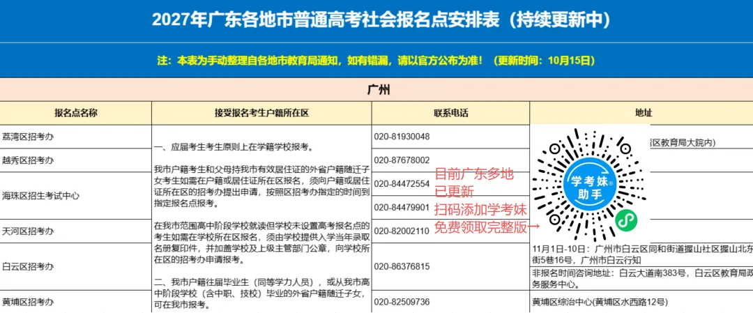 裂开!广东1地居然要全脱?2027高考体检时间确定!复读生呢?-第22张图片-四季读书网 裂开!广东1地居然要全脱?2027高考体检时间确定!复读生呢?-第22张图片-四季读书网