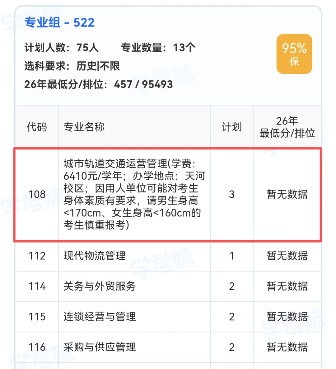 裂开!广东1地居然要全脱?2027高考体检时间确定!复读生呢?-第24张图片-四季读书网 裂开!广东1地居然要全脱?2027高考体检时间确定!复读生呢?-第24张图片-四季读书网