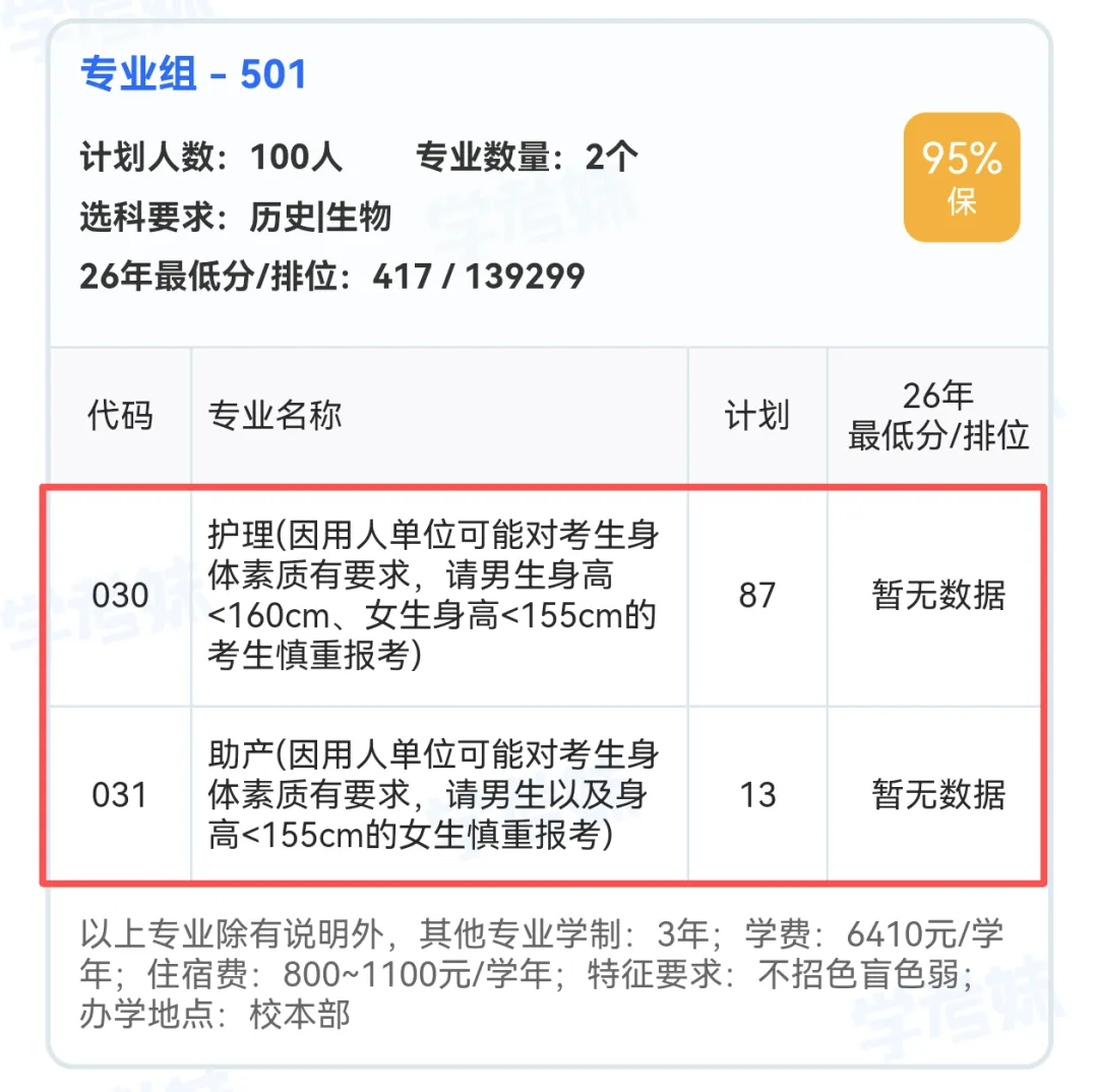 裂开!广东1地居然要全脱?2027高考体检时间确定!复读生呢?-第25张图片-四季读书网 裂开!广东1地居然要全脱?2027高考体检时间确定!复读生呢?-第25张图片-四季读书网