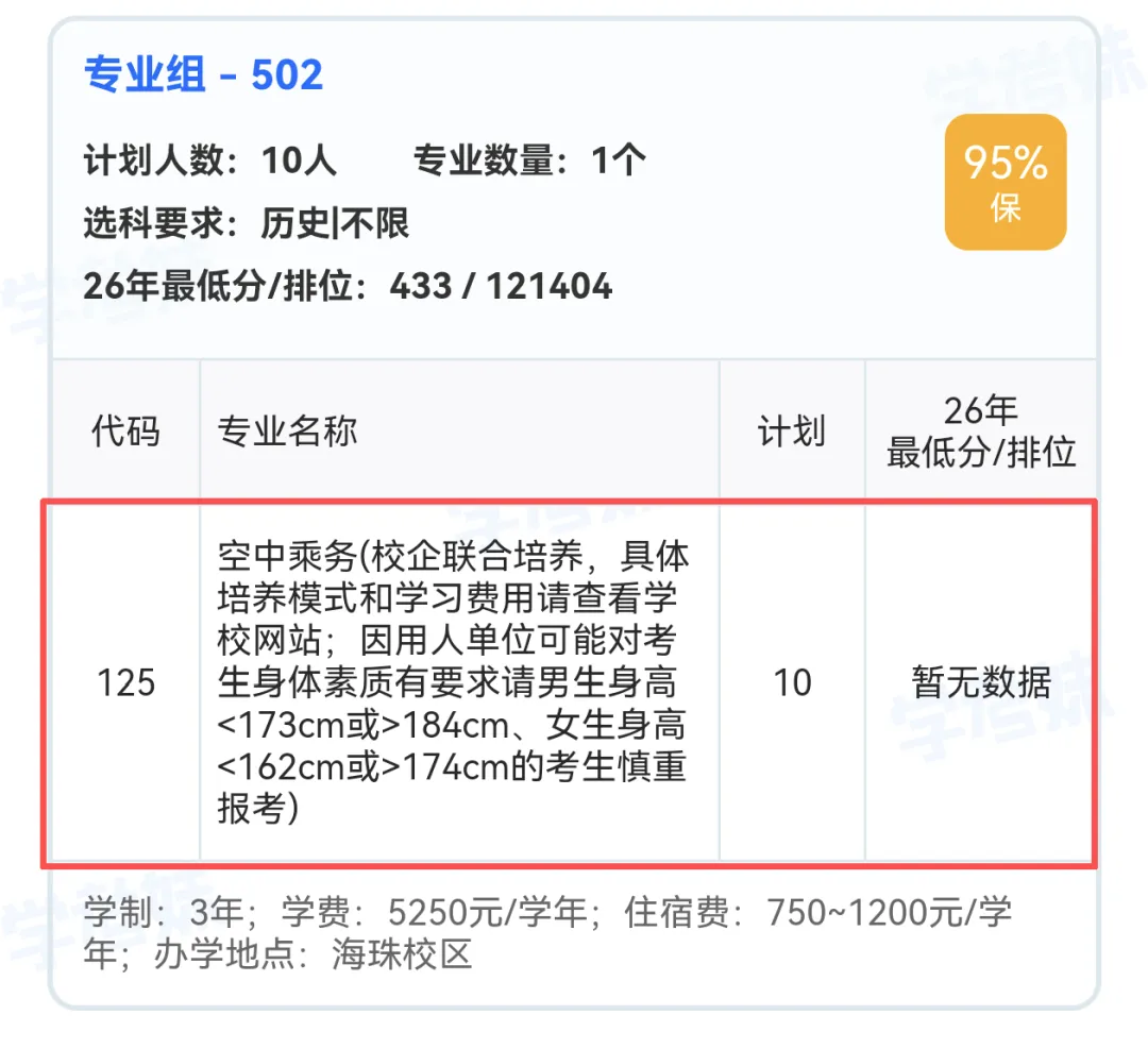 裂开!广东1地居然要全脱?2027高考体检时间确定!复读生呢?-第26张图片-四季读书网 裂开!广东1地居然要全脱?2027高考体检时间确定!复读生呢?-第26张图片-四季读书网