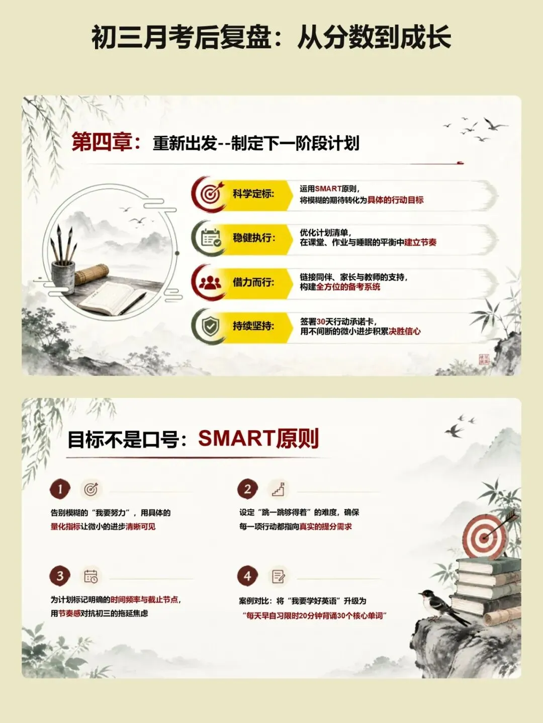 考后复盘别只说粗心:这份初三课件把失分原因分成四类来讲 ,从分数到成长【34页PPT】-第14张图片-四季读书网