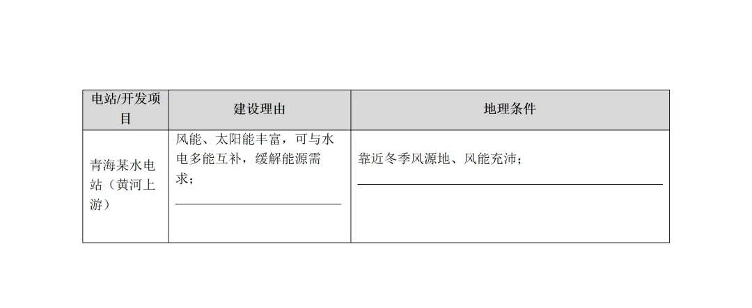 2026 年上海地理高考真题试卷完整版含详解答案分享 & 自然地理知识与核心原理串讲-第18张图片-四季读书网