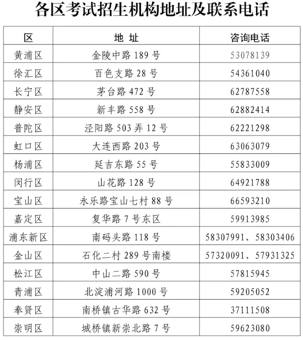 上海2027高考报名明日启动,这些关键事项务必提前厘清-第5张图片-四季读书网