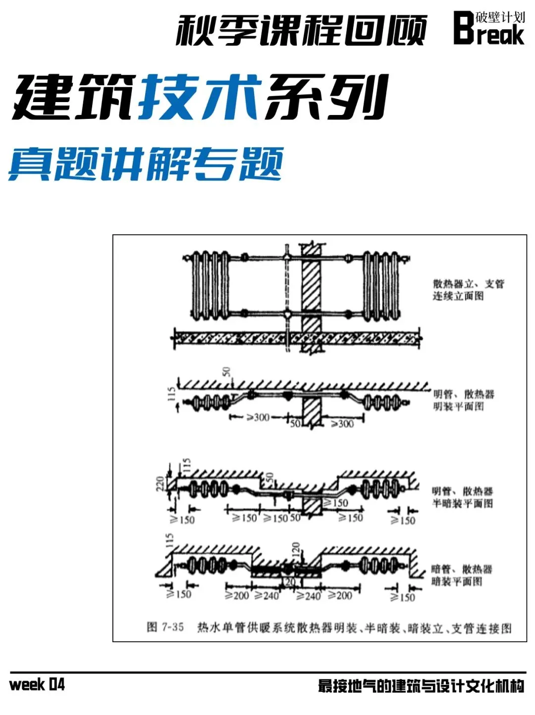 【建筑技术】week04真题讲解专题|秋季课程回顾-第1张图片-四季读书网 【建筑技术】week04真题讲解专题|秋季课程回顾-第1张图片-四季读书网