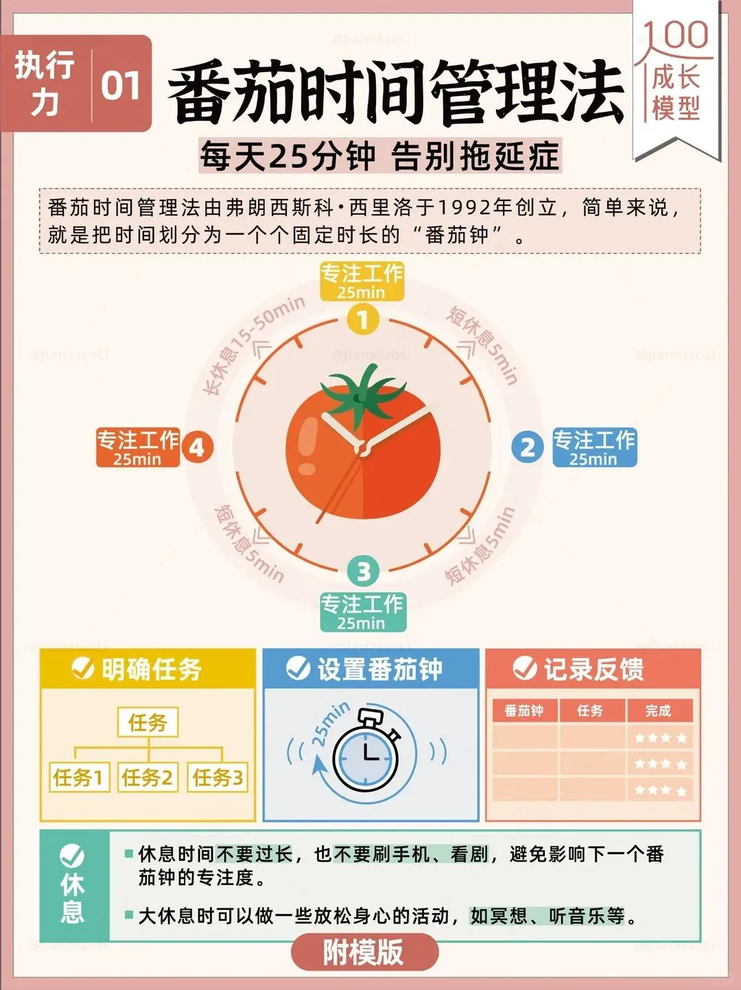 上了初三,要怎么努力才能考到理想的高中?-第5张图片-四季读书网 上了初三,要怎么努力才能考到理想的高中?-第5张图片-四季读书网