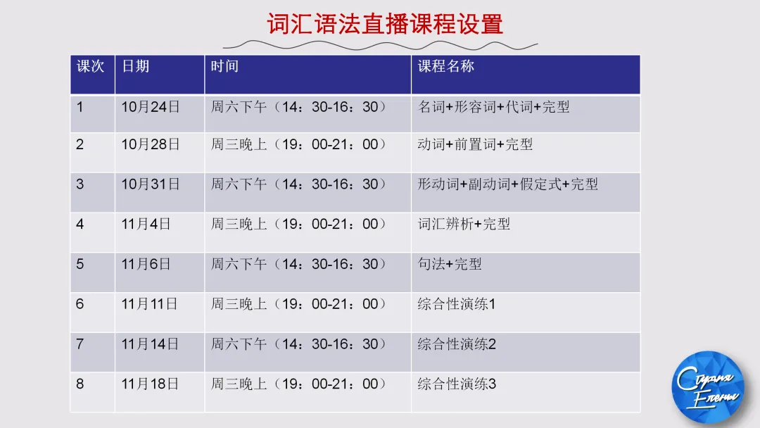 2027年国考俄语职位解读:国考真题讲解&俄语岗历年报名竞争比&面试分数线!-第54张图片-四季读书网 2027年国考俄语职位解读:国考真题讲解&俄语岗历年报名竞争比&面试分数线!-第54张图片-四季读书网