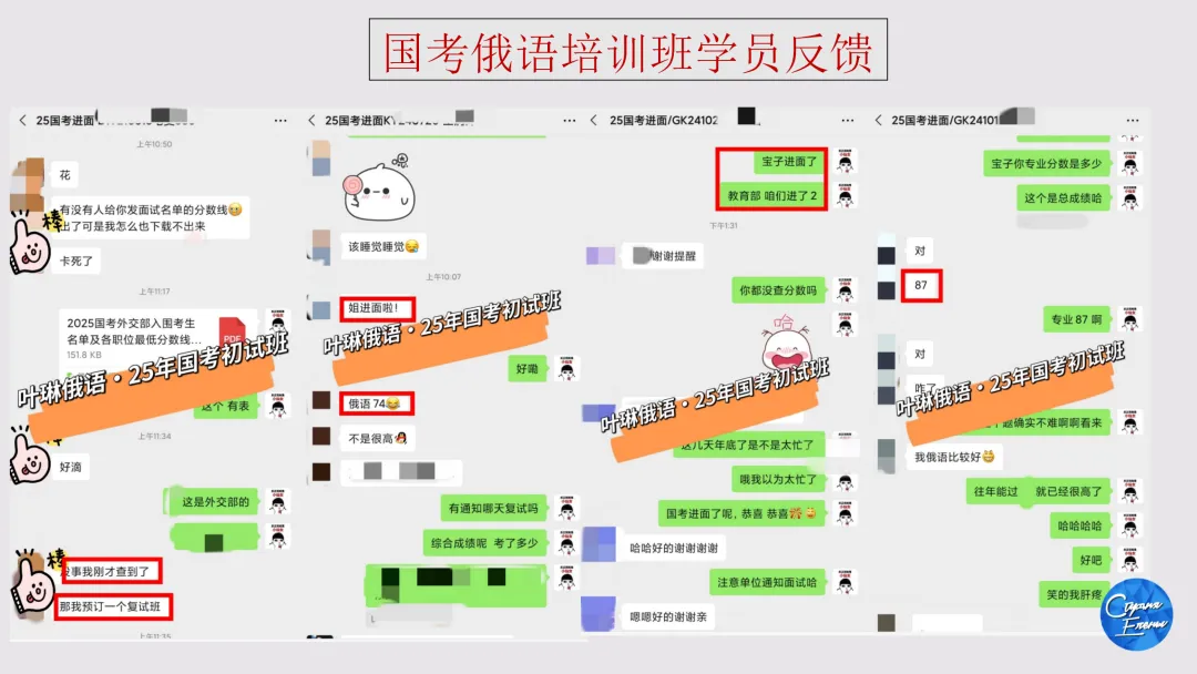2027年国考俄语职位解读:国考真题讲解&俄语岗历年报名竞争比&面试分数线!-第55张图片-四季读书网 2027年国考俄语职位解读:国考真题讲解&俄语岗历年报名竞争比&面试分数线!-第55张图片-四季读书网
