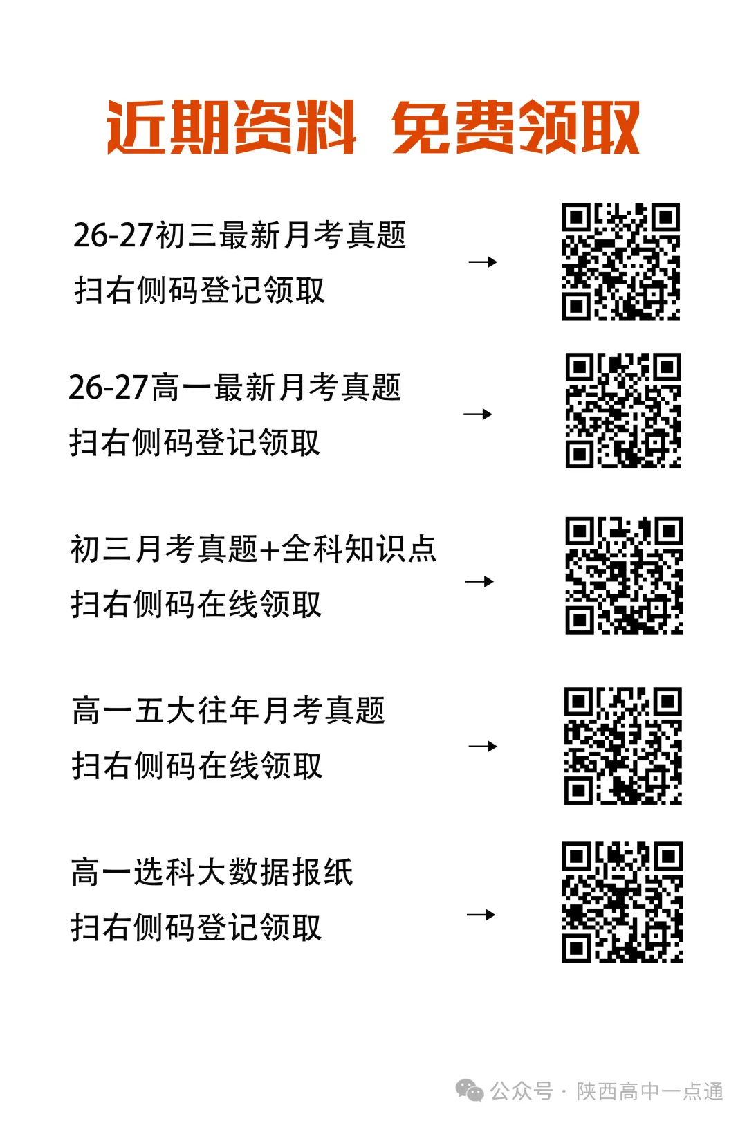 中考择校怎么选?读懂初升高6大评估维度,升学少走弯路!-第7张图片-四季读书网 中考择校怎么选?读懂初升高6大评估维度,升学少走弯路!-第7张图片-四季读书网