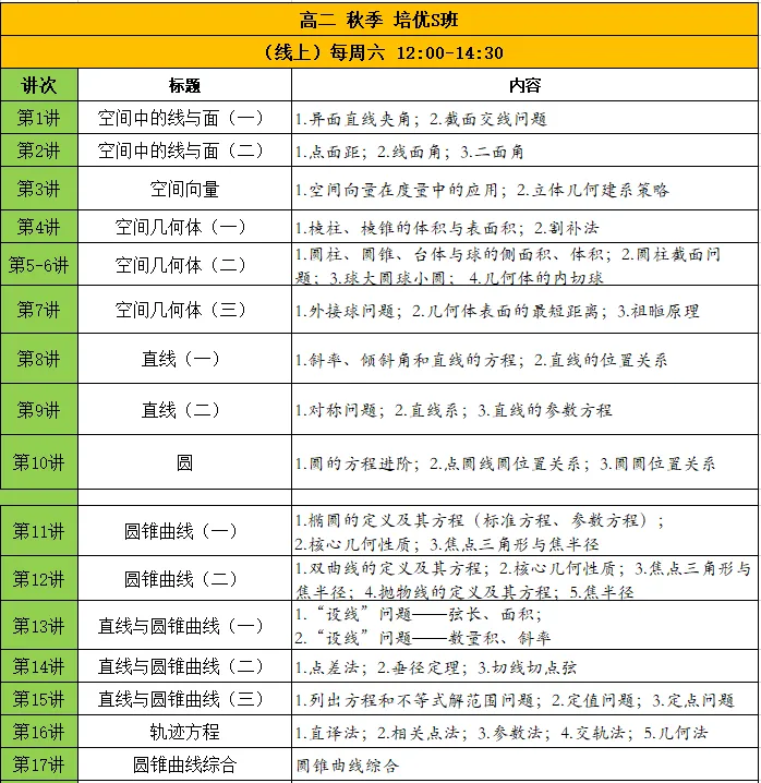 上海高二上学期 2025年名校期中真题卷-第4张图片-四季读书网