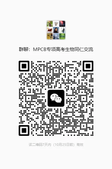 【独家精编】【高考数学】【解题模型】高考数学解题模型一本通精编精排讲义主书+习题册+答案册 精排word版+pdf版(完整版)-第72张图片-四季读书网
