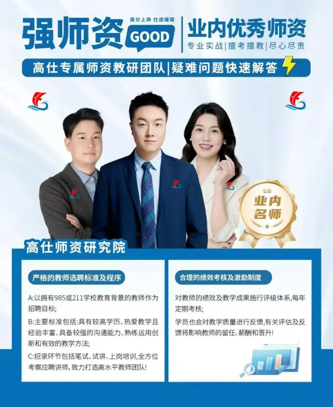 【高仕模考大赛】2026国省考前全真押题冲刺卷模考大赛丨江苏多校区同步进行丨各类好礼等你来赢!!!-第14张图片-四季读书网