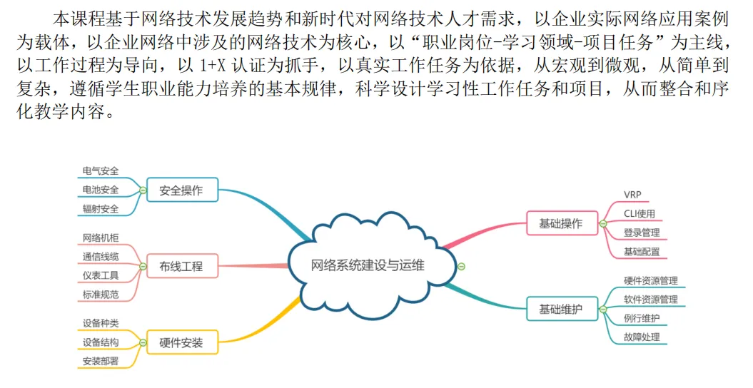 网络系统建设与运维(初级)模拟理论考试链接-第1张图片-四季读书网