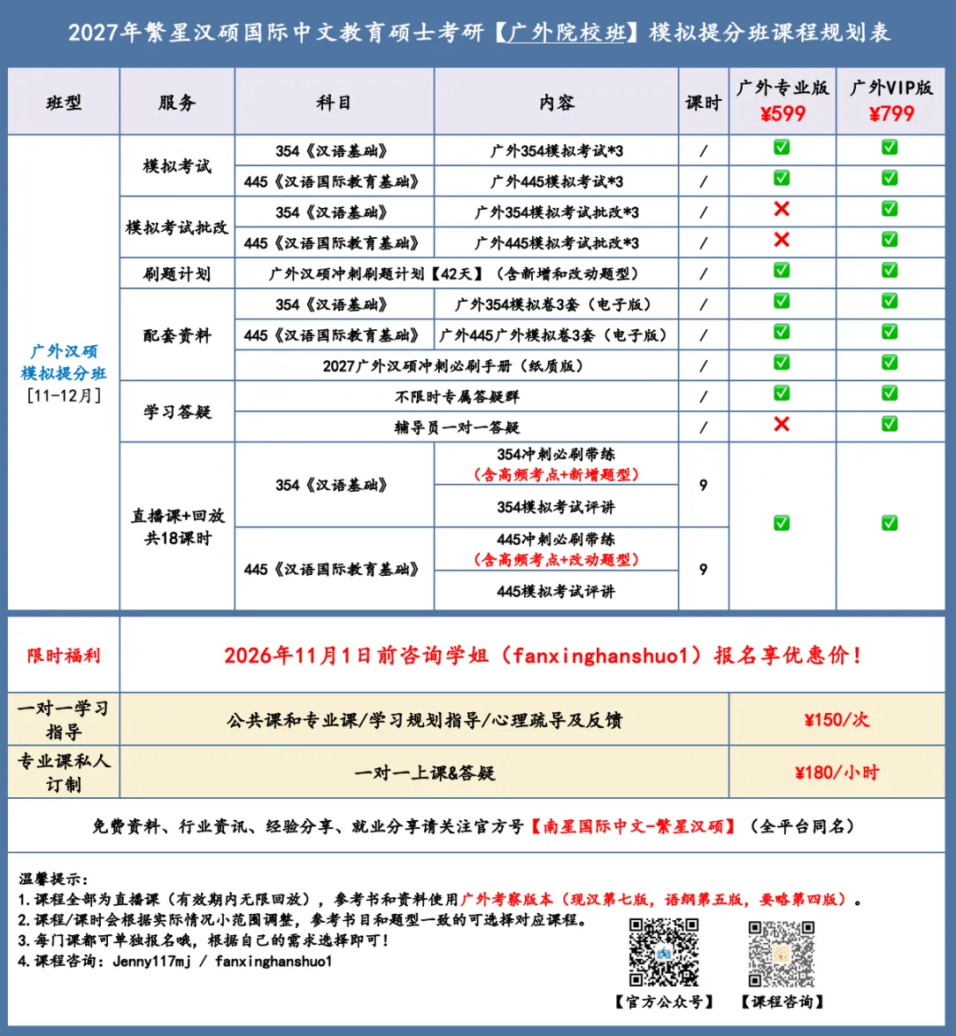 27广外汉硕模拟提分班 | 模拟考试+刷题计划,高分选手必备!-第9张图片-四季读书网 27广外汉硕模拟提分班 | 模拟考试+刷题计划,高分选手必备!-第9张图片-四季读书网