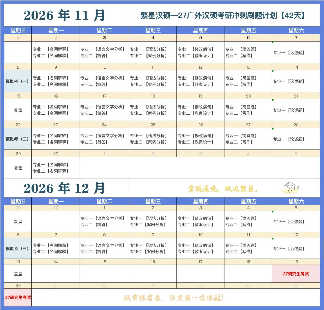 27广外汉硕模拟提分班 | 模拟考试+刷题计划,高分选手必备!-第16张图片-四季读书网 27广外汉硕模拟提分班 | 模拟考试+刷题计划,高分选手必备!-第16张图片-四季读书网