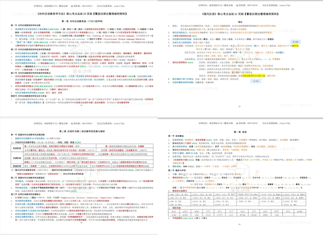 27广外汉硕模拟提分班 | 模拟考试+刷题计划,高分选手必备!-第25张图片-四季读书网 27广外汉硕模拟提分班 | 模拟考试+刷题计划,高分选手必备!-第25张图片-四季读书网