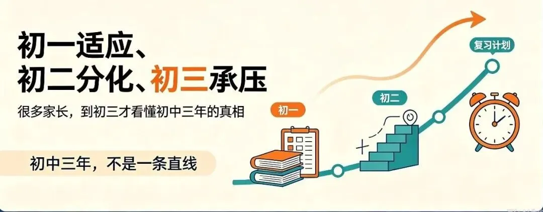 初一适应、初二分化、初三承压|很多昆明家长,到初三才看懂初中三年的真相-第1张图片-四季读书网 初一适应、初二分化、初三承压|很多昆明家长,到初三才看懂初中三年的真相-第1张图片-四季读书网