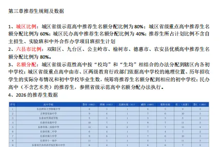 《中考白皮书》限时长春18个校区免费领取,用全市中考数据托举你的选择-第8张图片-四季读书网 《中考白皮书》限时长春18个校区免费领取,用全市中考数据托举你的选择-第8张图片-四季读书网