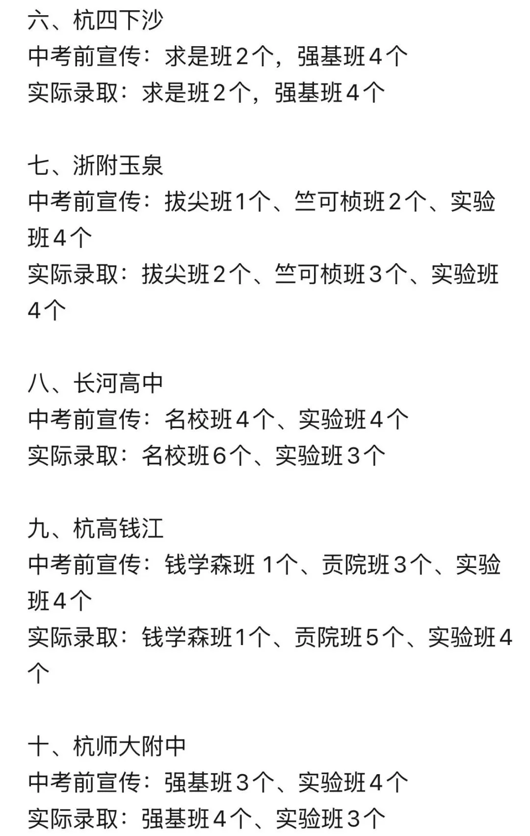 大规模签约、“注水”实验班正在退出杭州中考!明年中考,咋办?-第2张图片-四季读书网