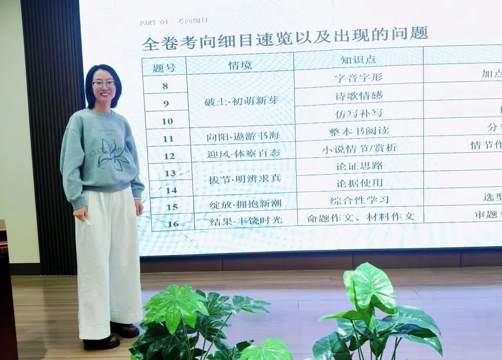 中考归来话中考 研途蓄力共深耕 ——云州初中集团校开展2026年“阅卷反馈”区域融合教研-第30张图片-四季读书网 中考归来话中考 研途蓄力共深耕 ——云州初中集团校开展2026年“阅卷反馈”区域融合教研-第30张图片-四季读书网