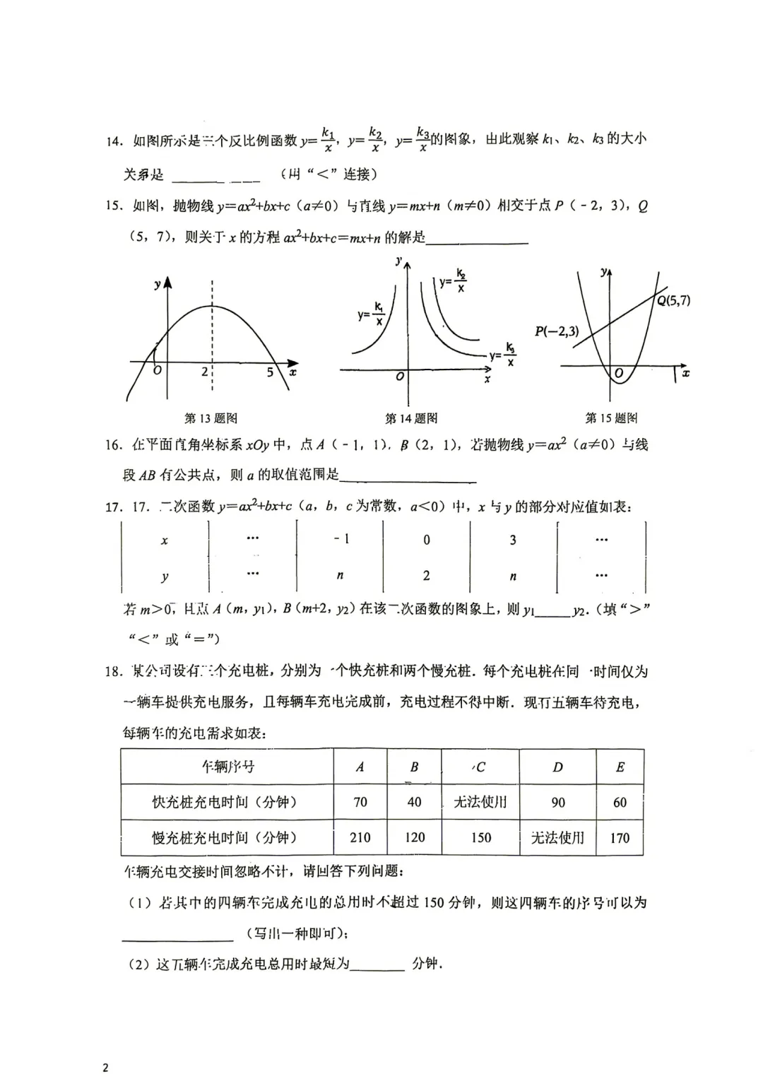 【初三月考】2026年北京理工大附中初三10月月考数学试题出炉-第2张图片-四季读书网
