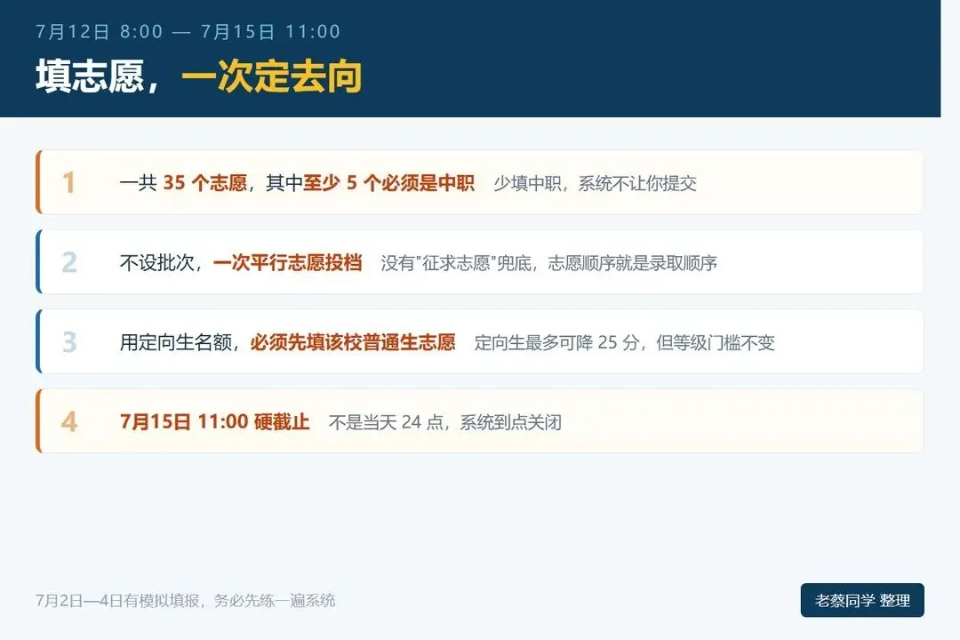 厦门中考全年时间表来了!从报名到录取,一篇说透-第4张图片-四季读书网