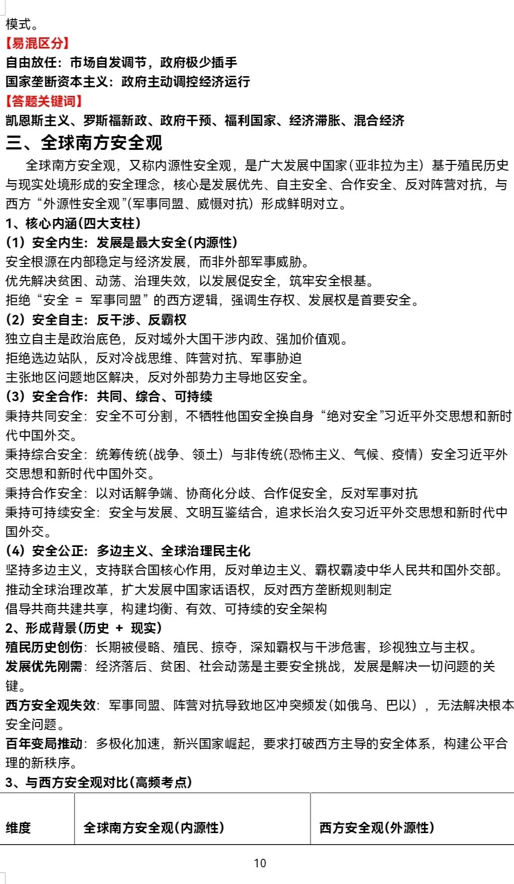 高考历史世界史核心考点-第10张图片-四季读书网