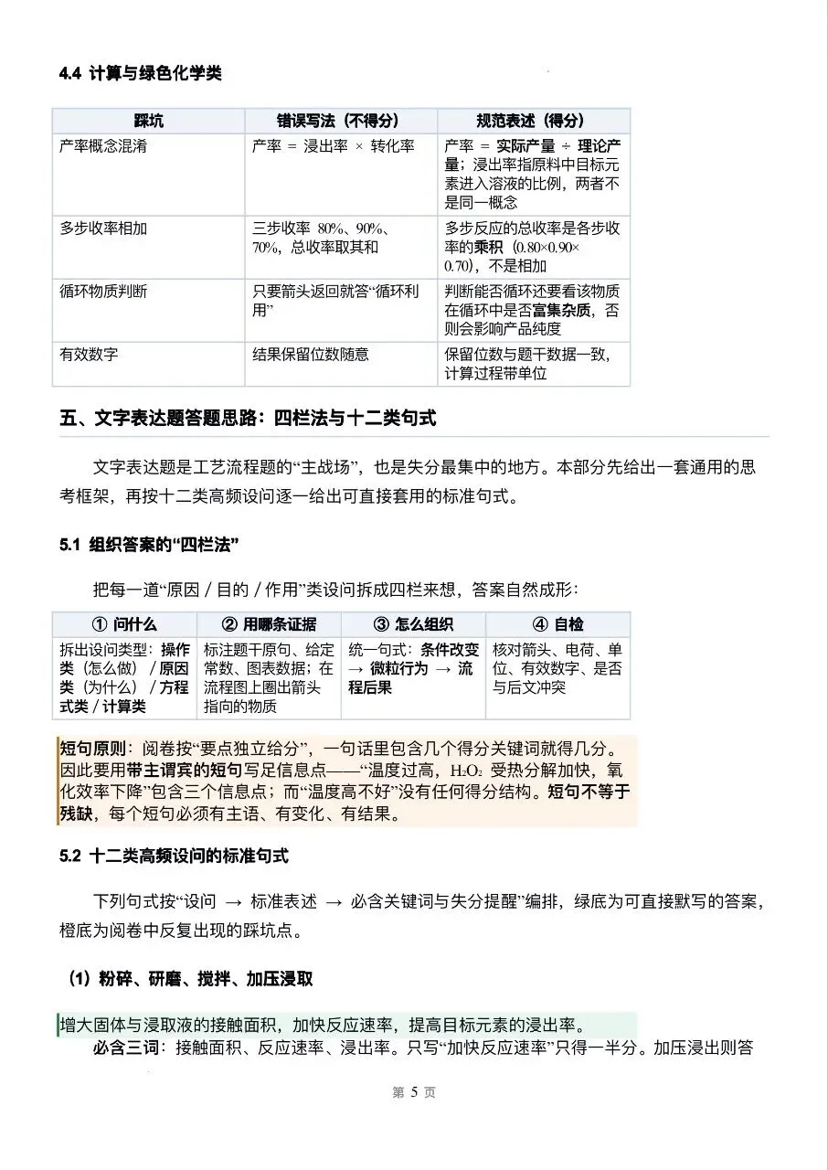 高考化学工艺流程题·五年高频考点与规范作答手册(可下载)-第7张图片-四季读书网 高考化学工艺流程题·五年高频考点与规范作答手册(可下载)-第7张图片-四季读书网