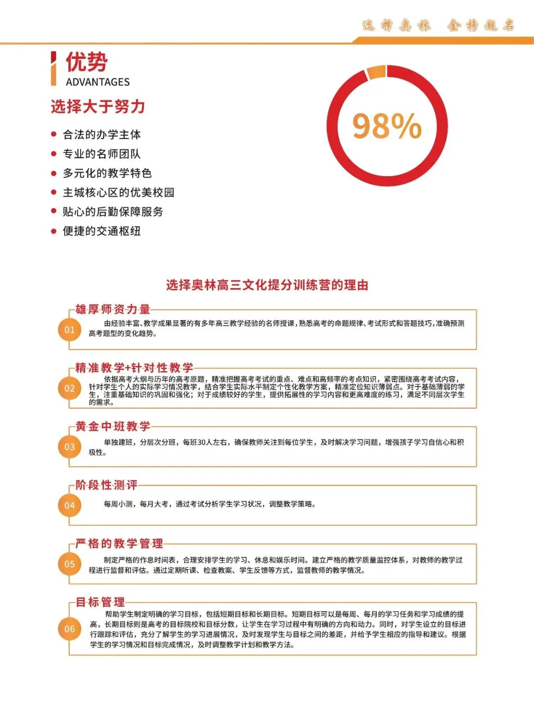 逐梦艺考,决胜高考 |奥林教育艺考文化课集训班2027届招生简章-第22张图片-四季读书网 逐梦艺考,决胜高考 |奥林教育艺考文化课集训班2027届招生简章-第22张图片-四季读书网