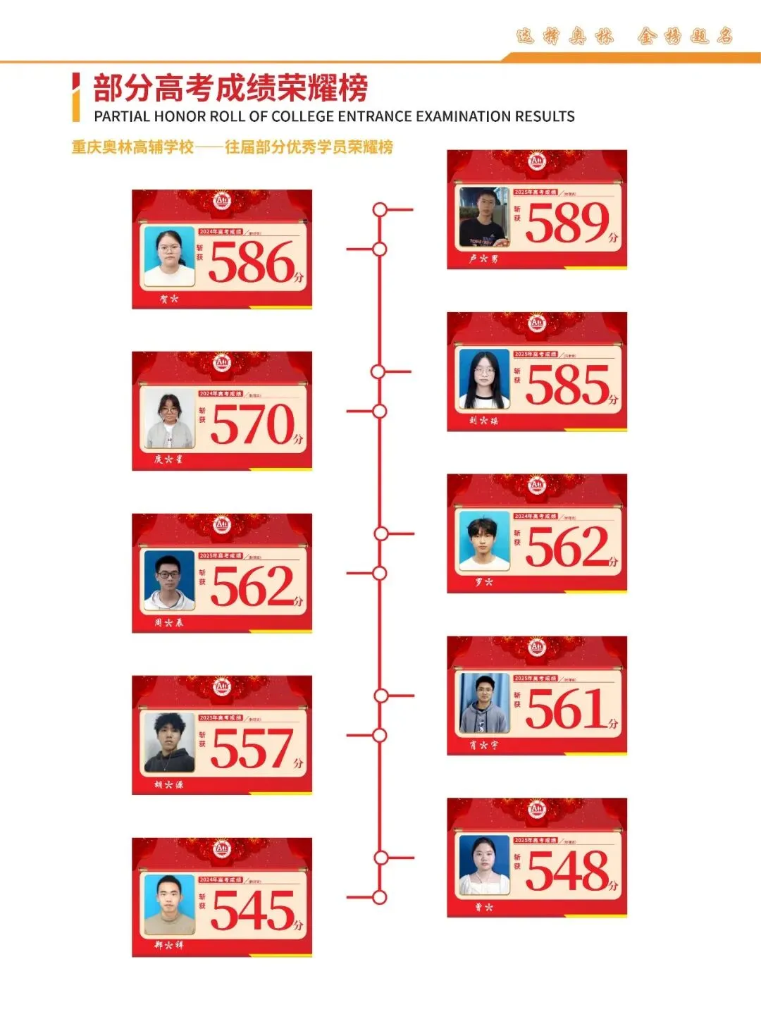 逐梦艺考,决胜高考 |奥林教育艺考文化课集训班2027届招生简章-第26张图片-四季读书网 逐梦艺考,决胜高考 |奥林教育艺考文化课集训班2027届招生简章-第26张图片-四季读书网