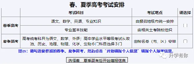 重磅!山东高考报名操作教程!(仅供参考,可能有变化)-第13张图片-四季读书网 重磅!山东高考报名操作教程!(仅供参考,可能有变化)-第13张图片-四季读书网
