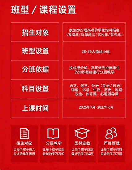逐梦艺考,决胜高考 |奥林教育艺考文化课集训班2027届招生简章-第48张图片-四季读书网 逐梦艺考,决胜高考 |奥林教育艺考文化课集训班2027届招生简章-第48张图片-四季读书网