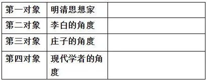 作文拿高分新方法!高考作文审题立意 专项训练-第7张图片-四季读书网 作文拿高分新方法!高考作文审题立意 专项训练-第7张图片-四季读书网
