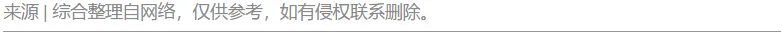 新高考政策“3+1+2”模式要点分析!各选科组合优劣势及专业覆盖率详细解读!-第18张图片-四季读书网