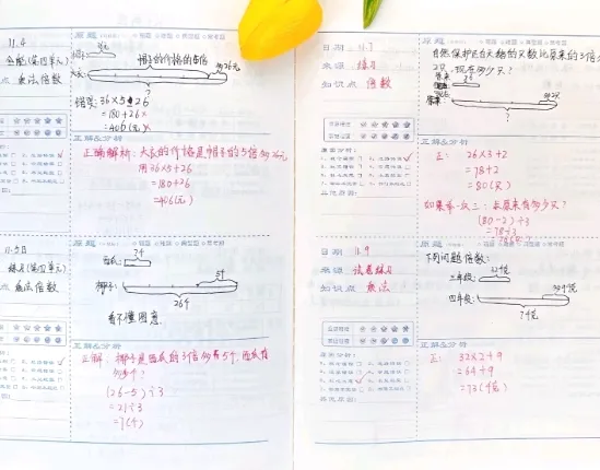 初一首测后!启动错题本,为整个初中学习打好基础-第3张图片-四季读书网