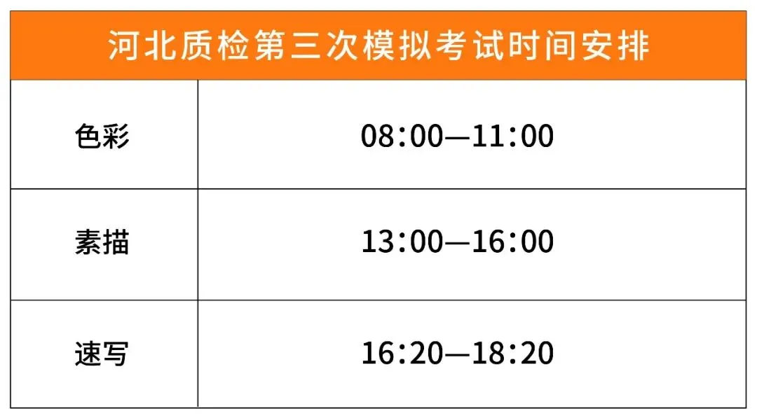 鸿艺|河北质检第三次模拟考试纪实回顾-第19张图片-四季读书网 鸿艺|河北质检第三次模拟考试纪实回顾-第19张图片-四季读书网