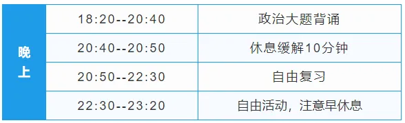 考研答题顺序和时间分配保姆级攻略,模考一定能用上!-第10张图片-四季读书网