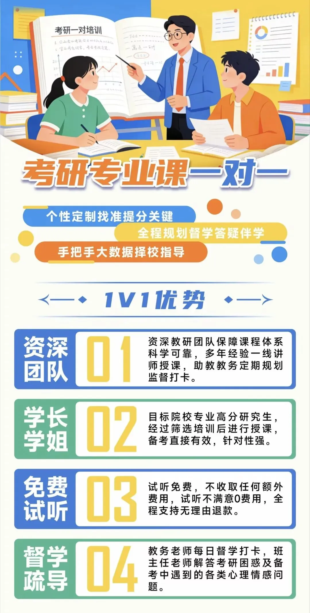 考研答题顺序和时间分配保姆级攻略,模考一定能用上!-第13张图片-四季读书网