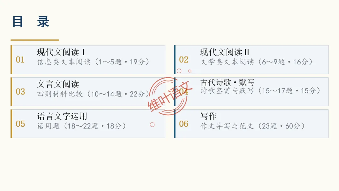 模考讲评|广州市十校(华附省实二中执信广雅六中广附清湾广外铁一等)高三10月适应性训练试题讲评-第6张图片-四季读书网 模考讲评|广州市十校(华附省实二中执信广雅六中广附清湾广外铁一等)高三10月适应性训练试题讲评-第6张图片-四季读书网