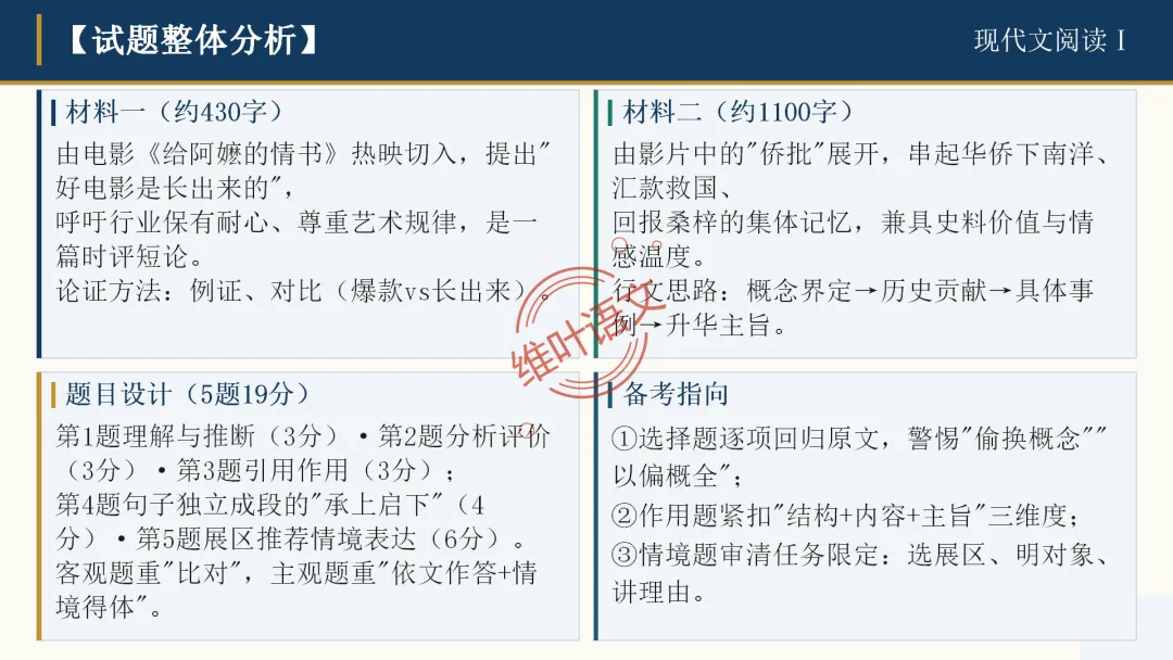 模考讲评|广州市十校(华附省实二中执信广雅六中广附清湾广外铁一等)高三10月适应性训练试题讲评-第9张图片-四季读书网 模考讲评|广州市十校(华附省实二中执信广雅六中广附清湾广外铁一等)高三10月适应性训练试题讲评-第9张图片-四季读书网