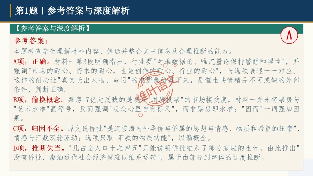 模考讲评|广州市十校(华附省实二中执信广雅六中广附清湾广外铁一等)高三10月适应性训练试题讲评-第17张图片-四季读书网 模考讲评|广州市十校(华附省实二中执信广雅六中广附清湾广外铁一等)高三10月适应性训练试题讲评-第17张图片-四季读书网
