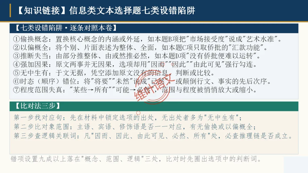模考讲评|广州市十校(华附省实二中执信广雅六中广附清湾广外铁一等)高三10月适应性训练试题讲评-第22张图片-四季读书网 模考讲评|广州市十校(华附省实二中执信广雅六中广附清湾广外铁一等)高三10月适应性训练试题讲评-第22张图片-四季读书网