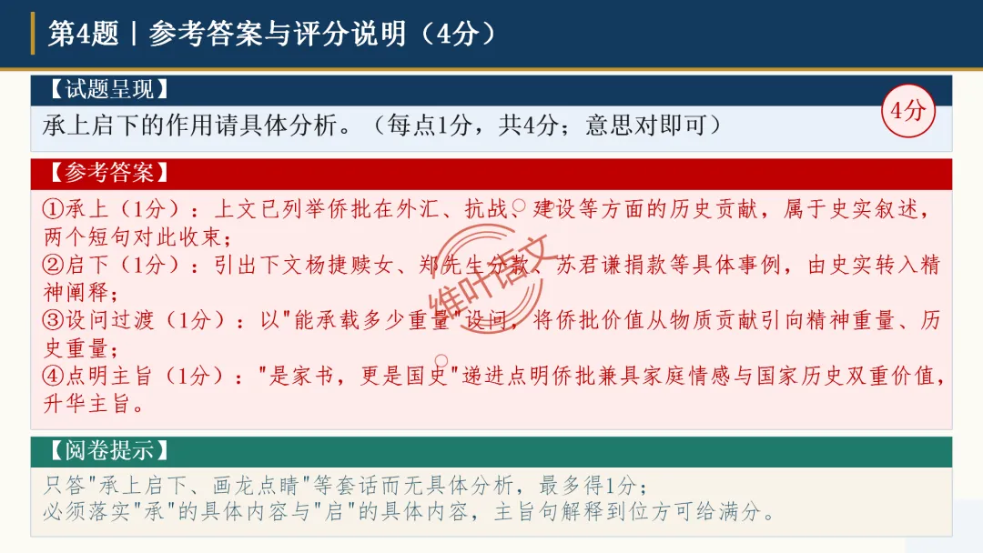模考讲评|广州市十校(华附省实二中执信广雅六中广附清湾广外铁一等)高三10月适应性训练试题讲评-第24张图片-四季读书网 模考讲评|广州市十校(华附省实二中执信广雅六中广附清湾广外铁一等)高三10月适应性训练试题讲评-第24张图片-四季读书网