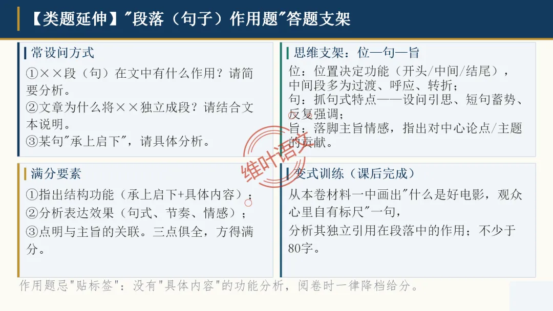 模考讲评|广州市十校(华附省实二中执信广雅六中广附清湾广外铁一等)高三10月适应性训练试题讲评-第25张图片-四季读书网 模考讲评|广州市十校(华附省实二中执信广雅六中广附清湾广外铁一等)高三10月适应性训练试题讲评-第25张图片-四季读书网
