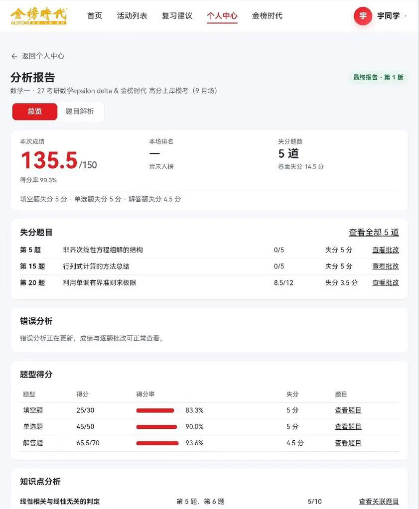 10月全科大模考报名啦!李永乐/武忠祥/宋浩/柴荣/韩雪领衔!-第11张图片-四季读书网